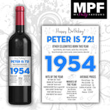 Personalised 1954 72nd Birthday Wine Gin Vodka Bottle Label - Newspaper - Party