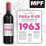 Personalised 1963 63rd Birthday Wine Gin Vodka Bottle Label - Newspaper - Party