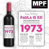Personalised 1973 53rd Birthday Wine Gin Vodka Bottle Label - Newspaper - Party