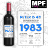 Personalised 1983 43rd Birthday Wine Gin Vodka Bottle Label - Newspaper - Party