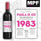 Personalised 1983 43rd Birthday Wine Gin Vodka Bottle Label - Newspaper - Party