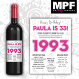 Personalised 1993 33rd Birthday Wine Gin Vodka Bottle Label - Newspaper - Party