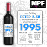 Personalised 1995 31st Birthday Wine Gin Vodka Bottle Label - Newspaper - Party