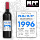 Personalised 1996 29th Birthday Wine Gin Vodka Bottle Label - Newspaper - Party