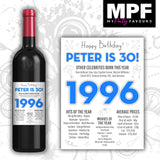 Personalised 1996 30th Birthday Wine Gin Vodka Bottle Label - Newspaper - Party